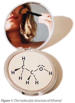 The molecular structure of Ethanol